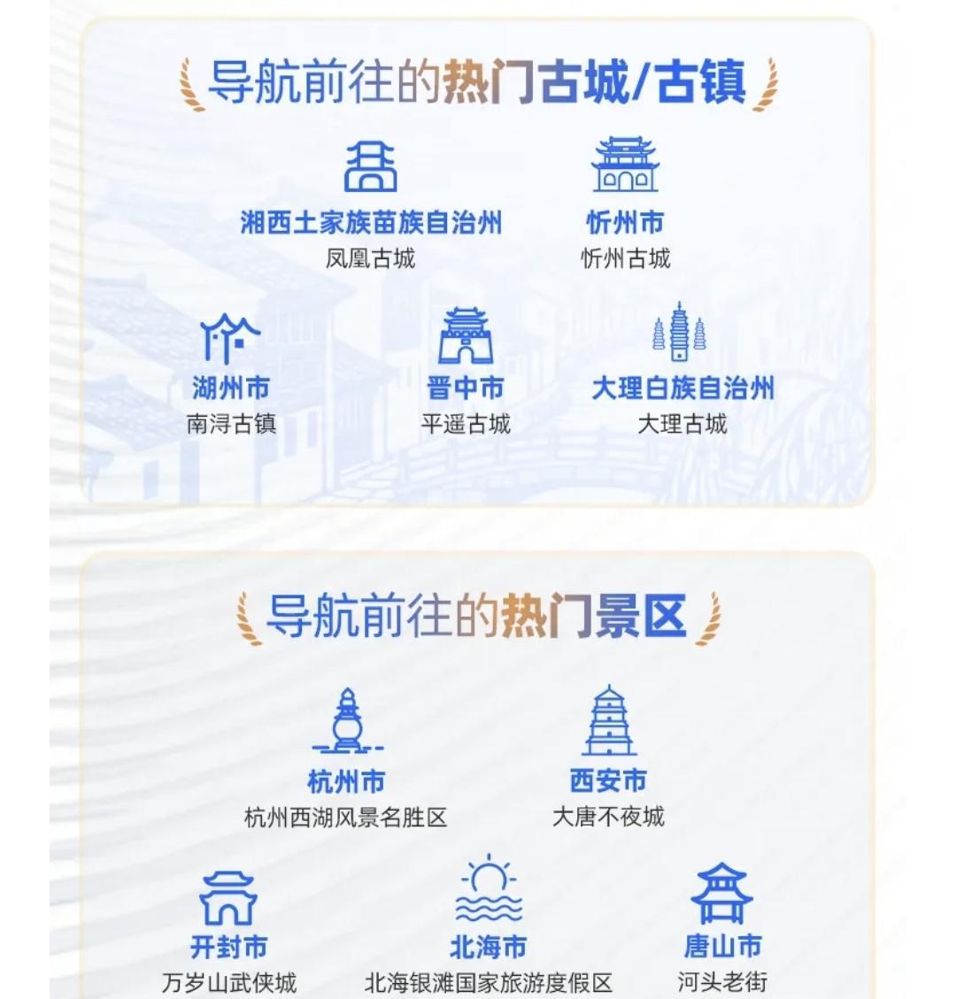 我算是发现了，现在出门没有高德真的不行！
今天是黄金周第三天了，看到央视新闻联合