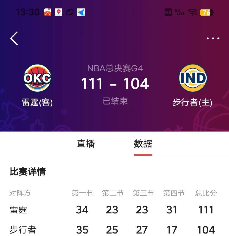 今天不谈正负值？如火如荼的本年度NBA总决赛，正按即定剧情出演。在今天中午结束的