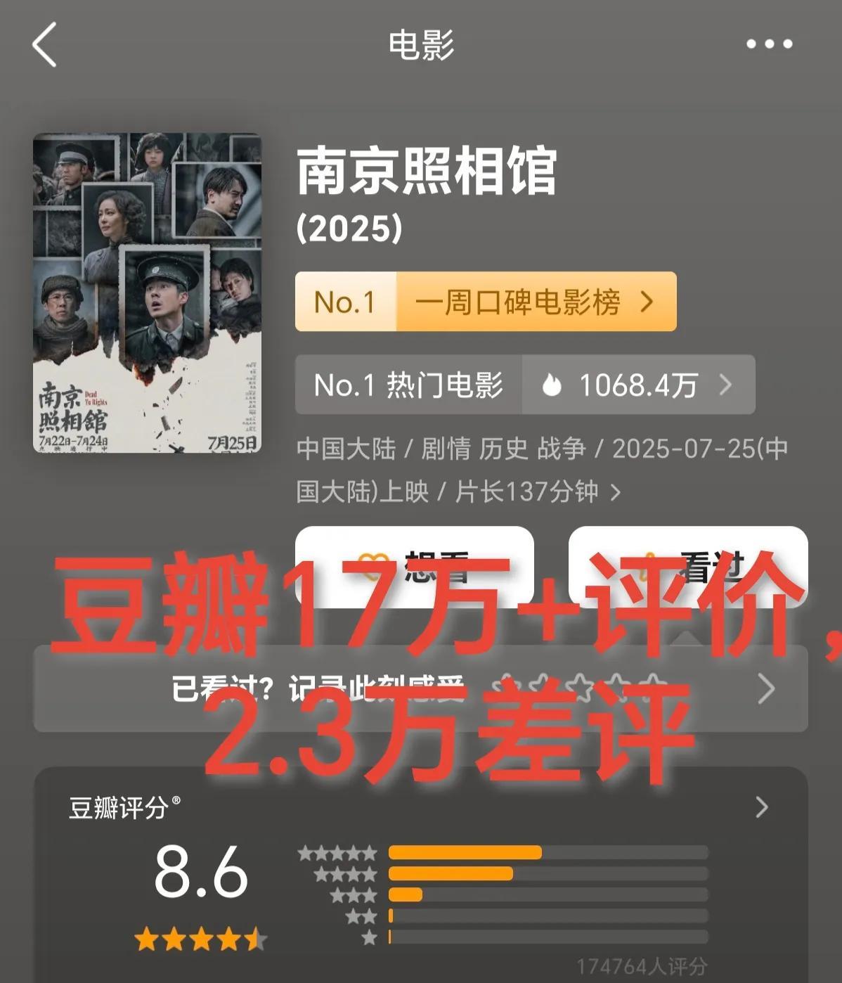 17万+人评价，2.3万人给出差评，怎么回事。
是什么样的人在给《南京照相馆》差