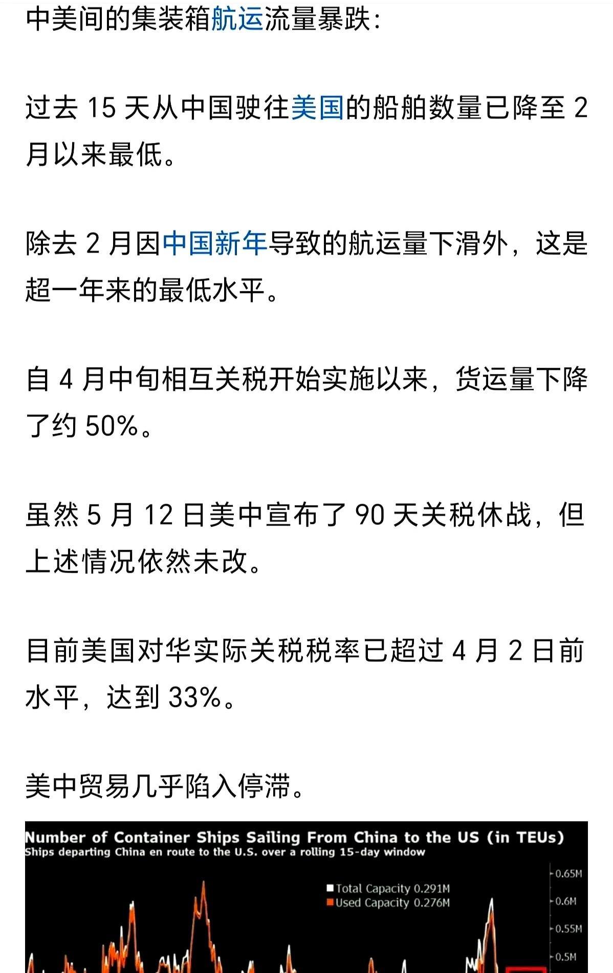 中美集装箱航运量暴跌！
这条消息还是很令我吃惊！
不过港口运作这事儿吧，就像台老