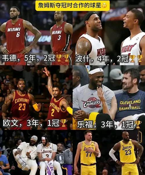 詹姆斯职业生涯合作的队友有多可怕？
        詹姆斯：“自称历史第一”，我