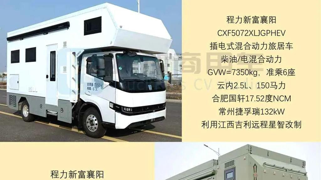 2024全年暨2025年1月期商旅类公示新车盘点（上）