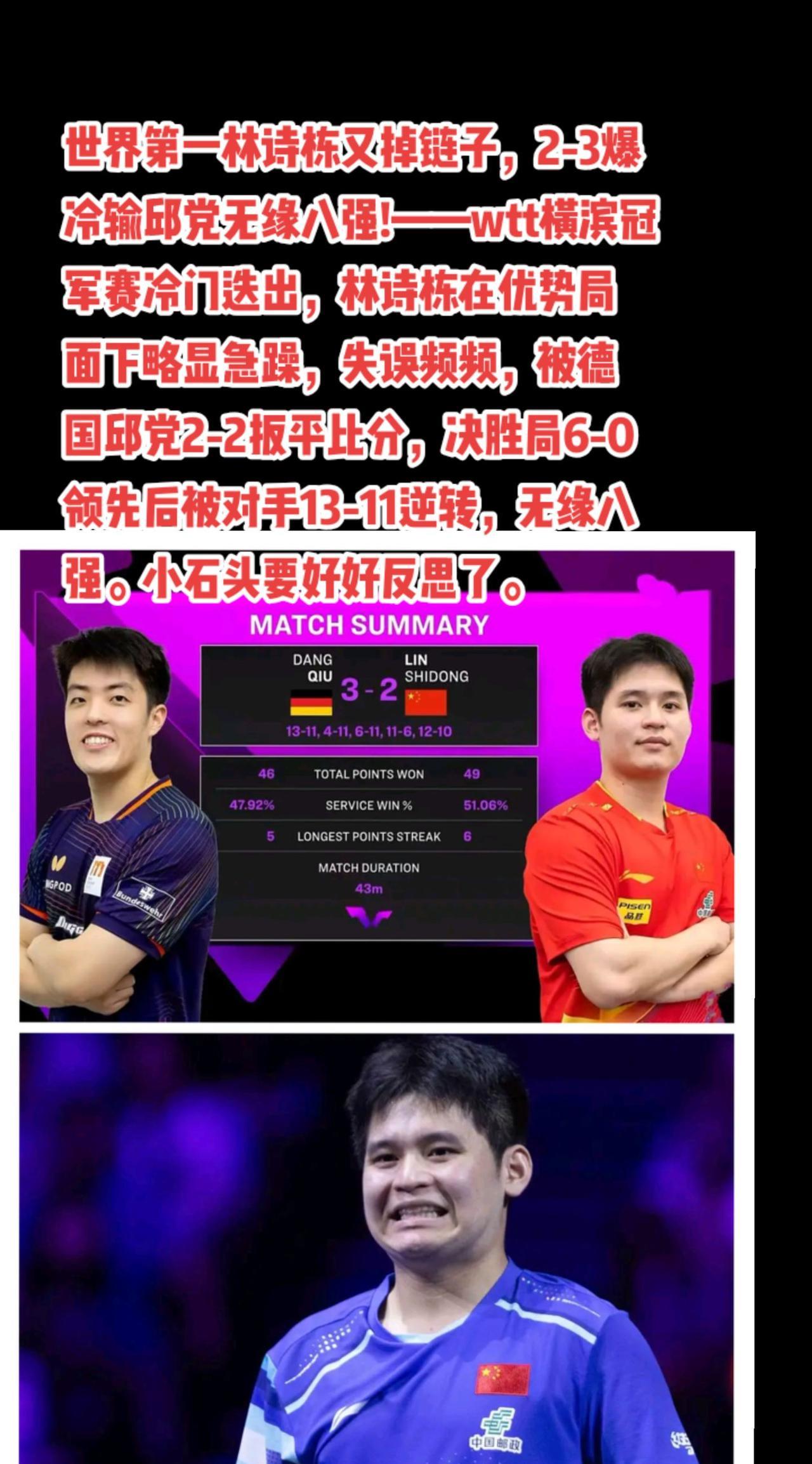 #国乒 #林诗栋#王楚钦#向鹏#萬泉斋百笑生