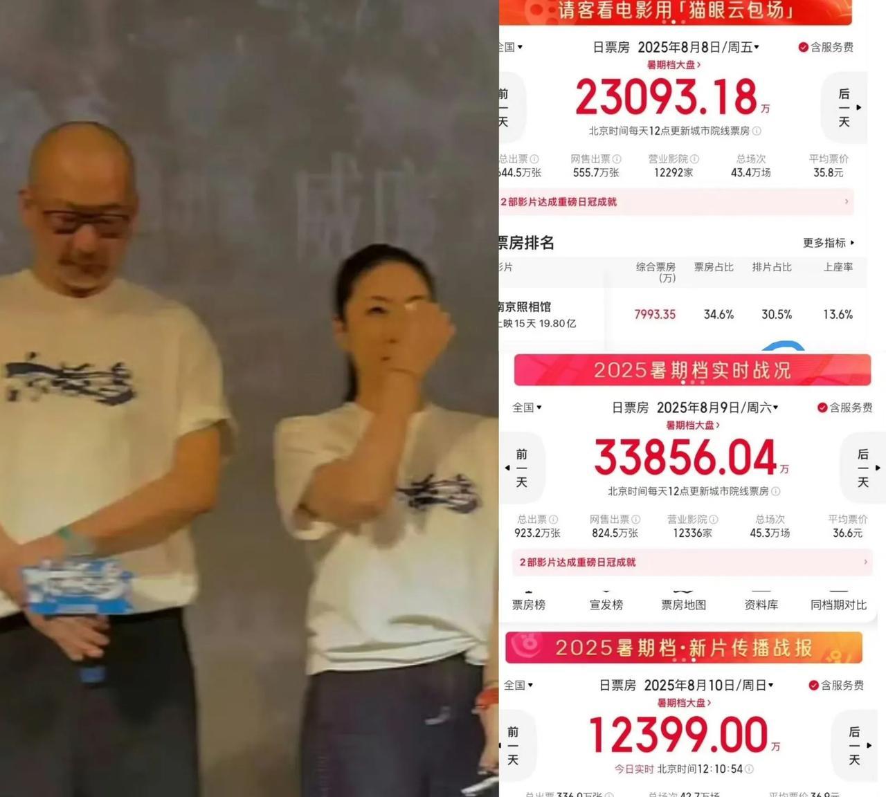 去看了电影《东极岛》
更觉得非常奇怪很不应该
看《东极岛》三天的票房走势
首日就