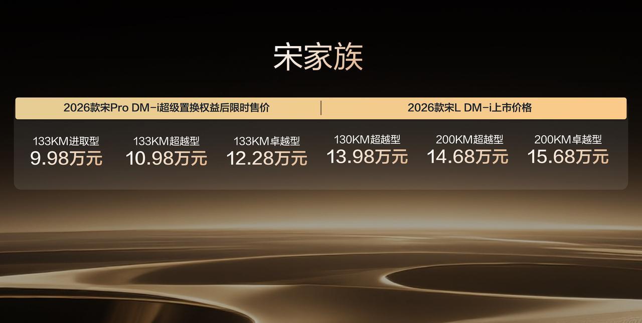 2026款比亚迪宋Pro DM-i限时价9.98万元起，大的变化3点，价格变低、