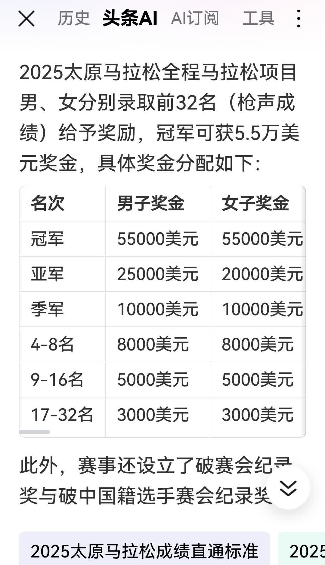 为什么好多人反对榆林举办马拉松比赛？
榆林马拉松过后，市民一片吐槽声，说什么话