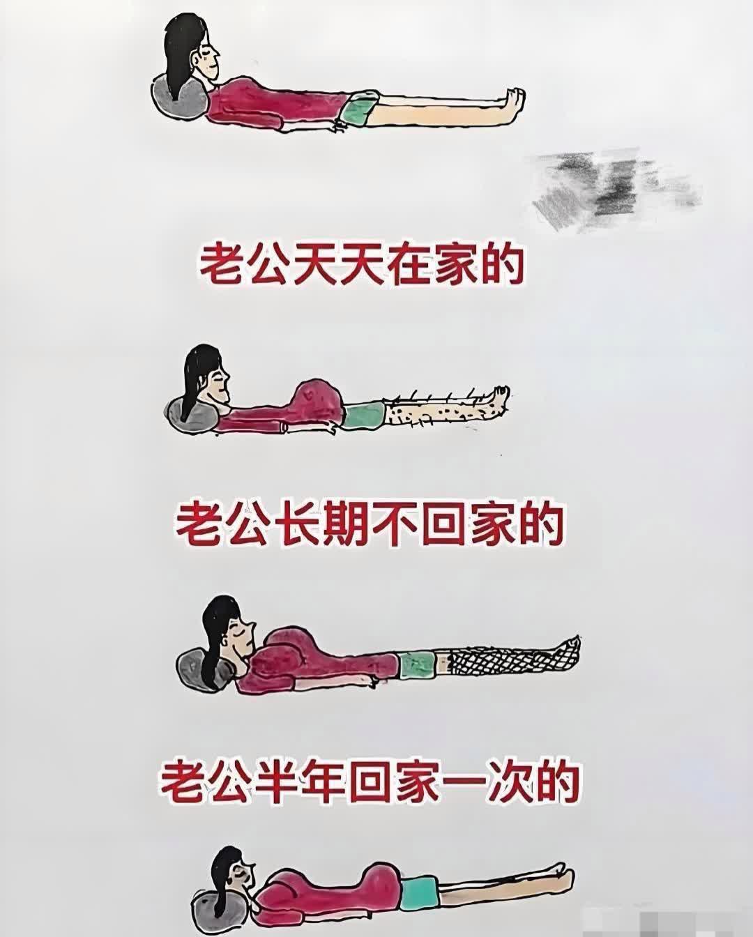网上图片完全看不懂，谁来说明一下