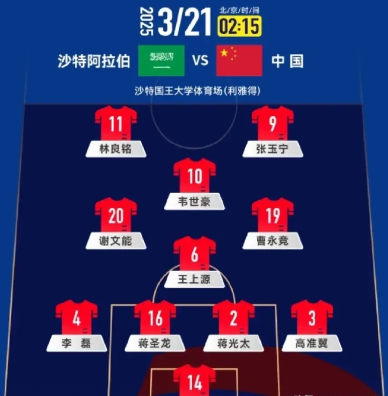 国足输就输了，别找那么多借口好吗？
蒋光太受伤下场不是输球的理由，少打一人也不是