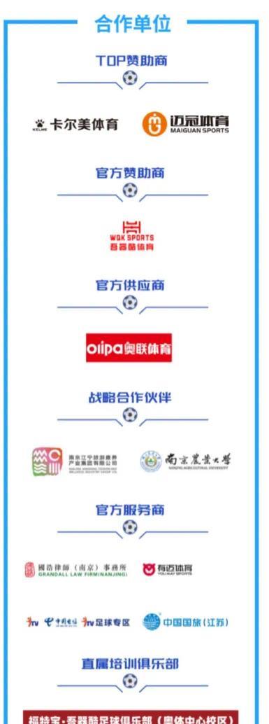 “苏超”火成这样，我真是既开心又有点堵得慌。开心的是，咱们江苏人自己的足球联赛，