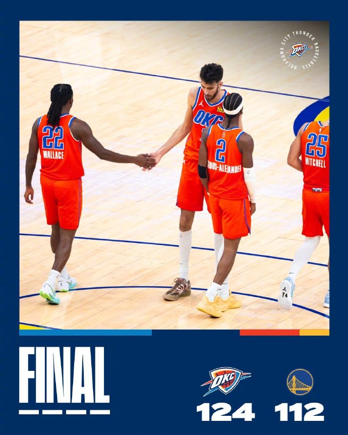 处乱不惊！#雷霆豪取13连胜# 
面对没有库里的勇士，
雷霆几乎半场就让比赛失去