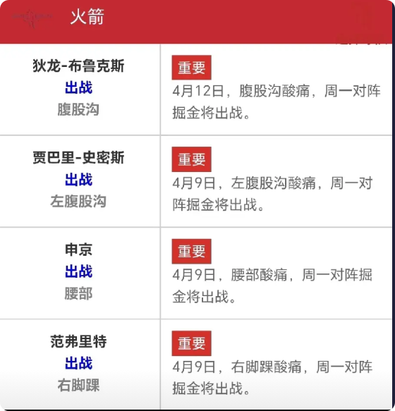 火箭是和掘金有仇吗？
打湖人，主力轮休。
打快船，主力轮休。
打掘金——
常规赛