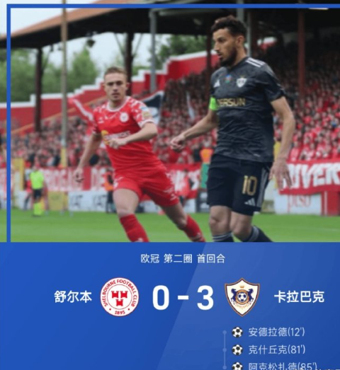 25/26赛季欧冠第二圈首回合，卡拉巴克客场以3-0大胜舒尔本，牢牢的占据着晋级