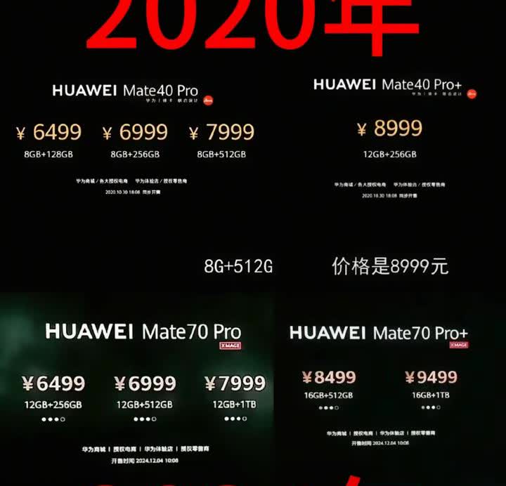 摸着华为过河还要喷华为
不交专利费，还申请华为专利无效
要不是华为回归到除了