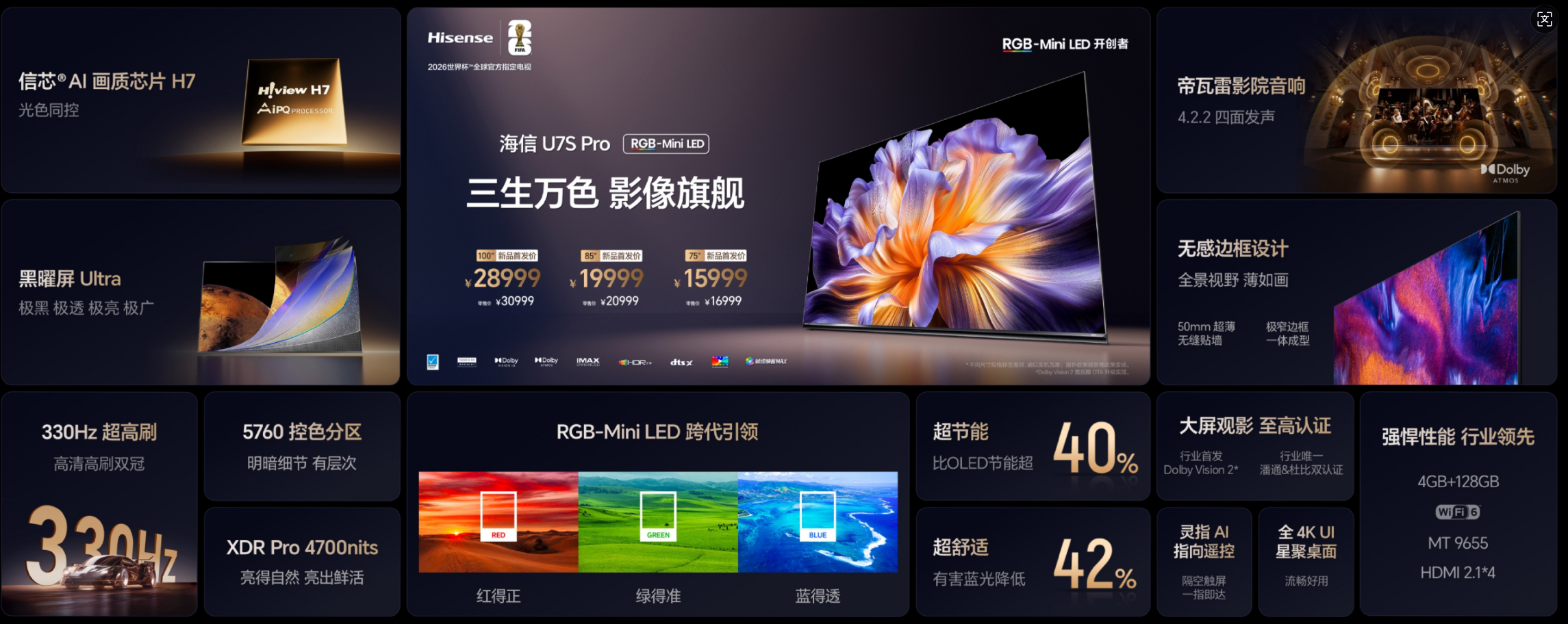 以前选高端电视还在纠结 OLED 和 QD-Mini LED？现在直接上RGB-