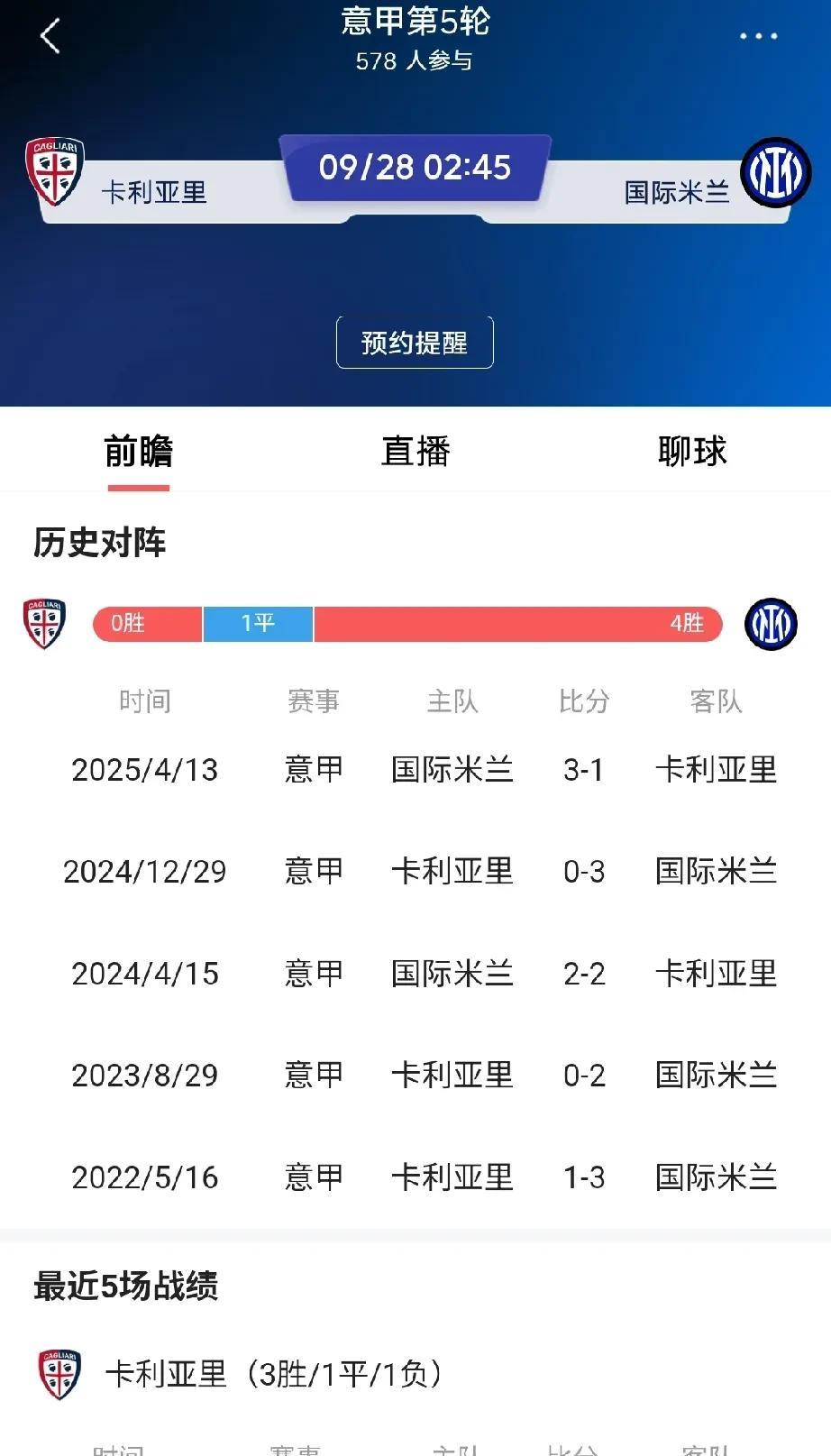 近5次相遇，国米4胜1平，意甲最喜欢的对手之一 ——卡利亚里来了!北京时间28号