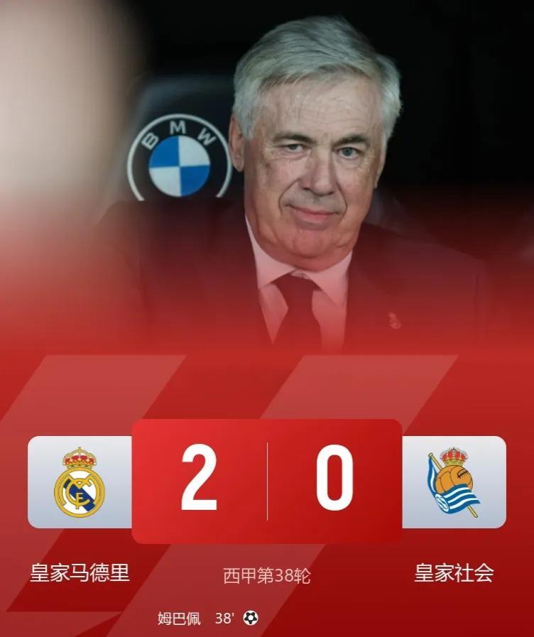 安切洛蒂、莫德里奇告别战！
皇马2-0皇家社会，西甲第二收官！
此役，姆巴佩双响