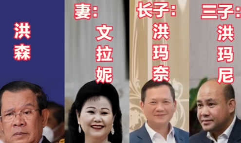 柬埔寨基本被洪森家族把持了，大儿子洪玛奈是首相，还是四星上将。二儿子洪玛能，三星
