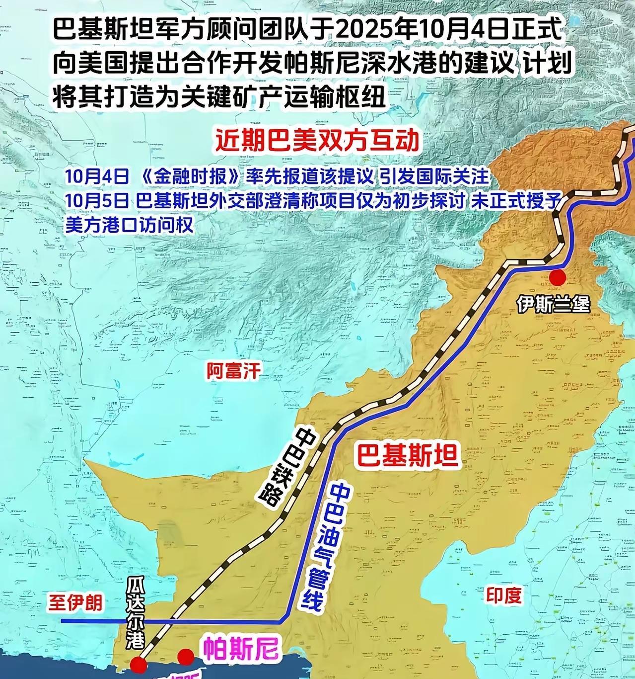 巴基斯坦邀请美国建设巴基斯坦-帕尼斯港口，距离瓜达尔港口只有110千米，主要用于