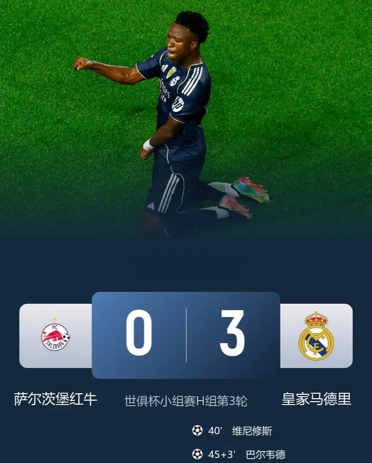 世俱杯-皇马3-0萨尔茨堡红牛，头名出线，落位下半区，1/8决赛将对阵尤文！
此
