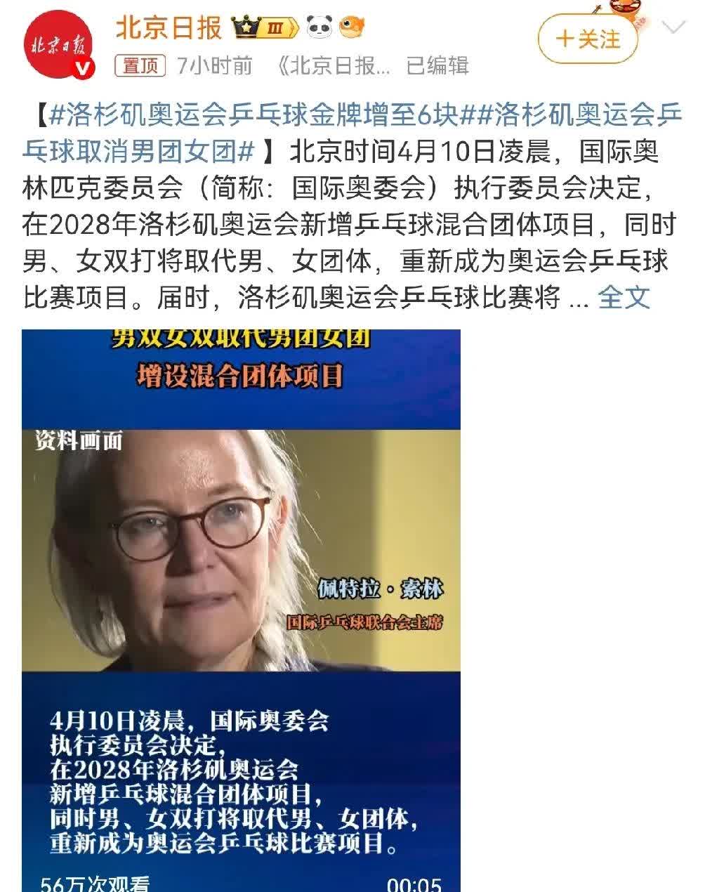 洛杉矶奥运会乒乓球将要设置6块金牌，
男、女双打将要代替男、女团体，
最终变