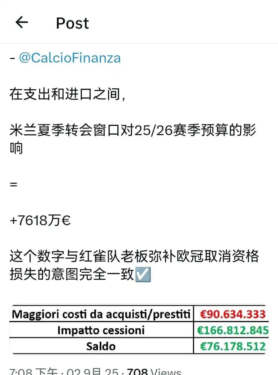 弗拉尼会计确实有水平！米兰本赛季转会盈余数字与米兰欧冠损失完全相等，弗拉尼会计不