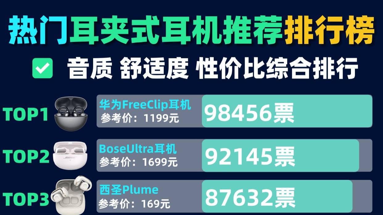 百元耳夹式耳机什么牌子好？十大公认最好的百元夹耳式耳机推荐