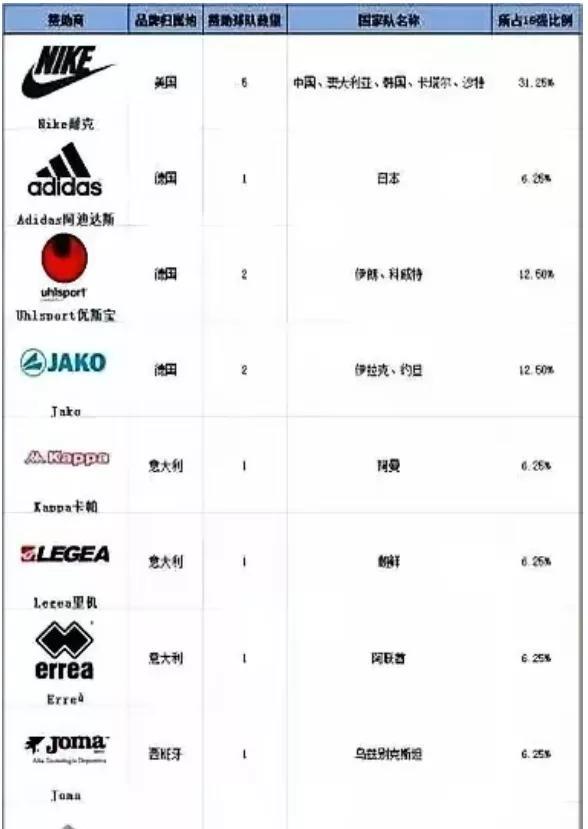 对付国足，还得用孙子兵法才行。
你光骂国足没用，他当做耳旁风无所谓，该吃吃，该喝