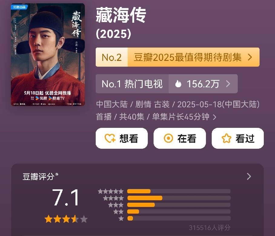 《藏海传》开分7.1分，评分人数超过31万，这个评分感觉是合理的，8分达不到。