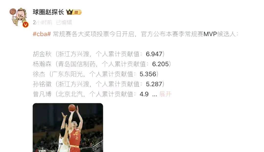 CBA公布常规赛各个奖项评选，候选人名单！
辽宁队是各奖项的无缘体，尽管建立了