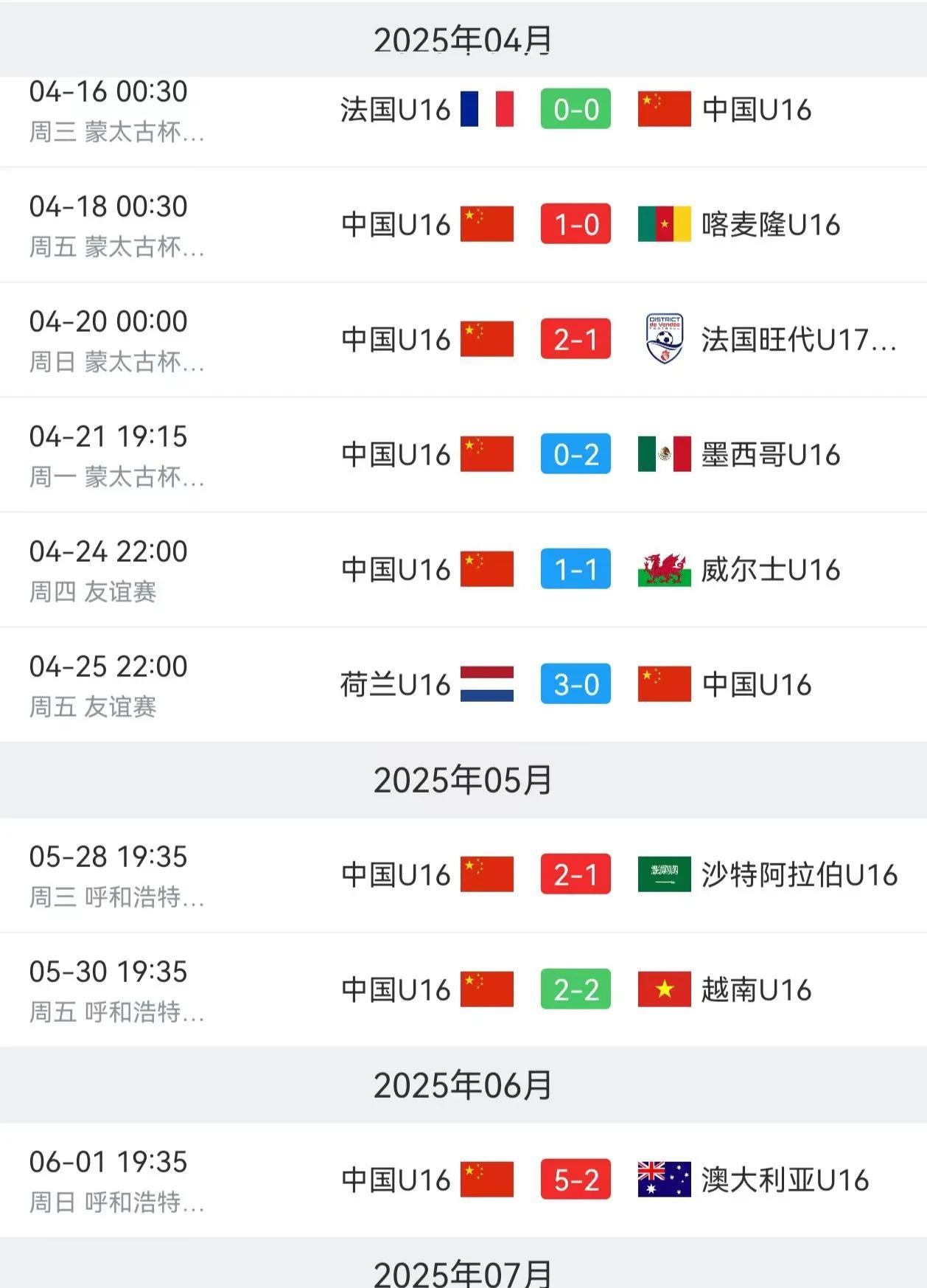 如果这些个成绩是成年国足的该多好啊！
今晚沈阳四国赛的比赛中，国足U16队1：1