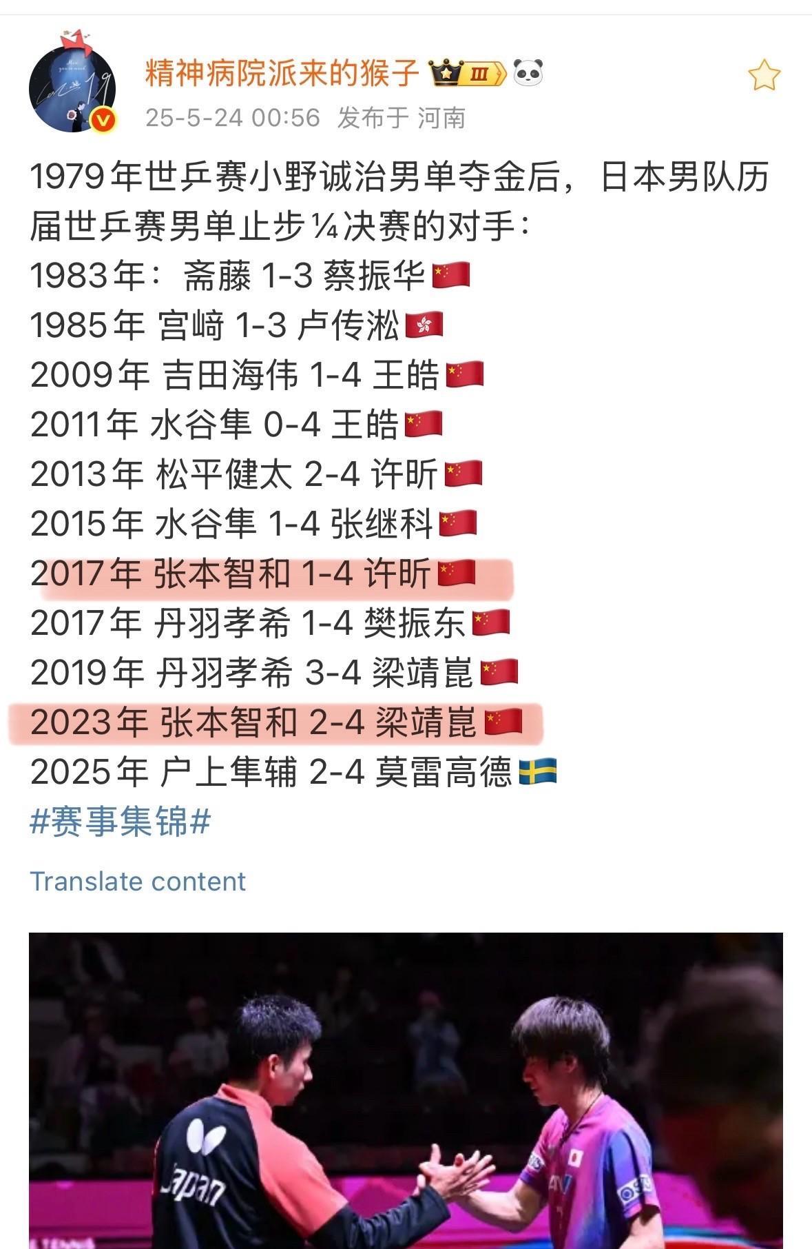这就是外协F4之间的羁绊吧。
虽然莫雷加德掉在张本智和1/4区，张本游太早了，小