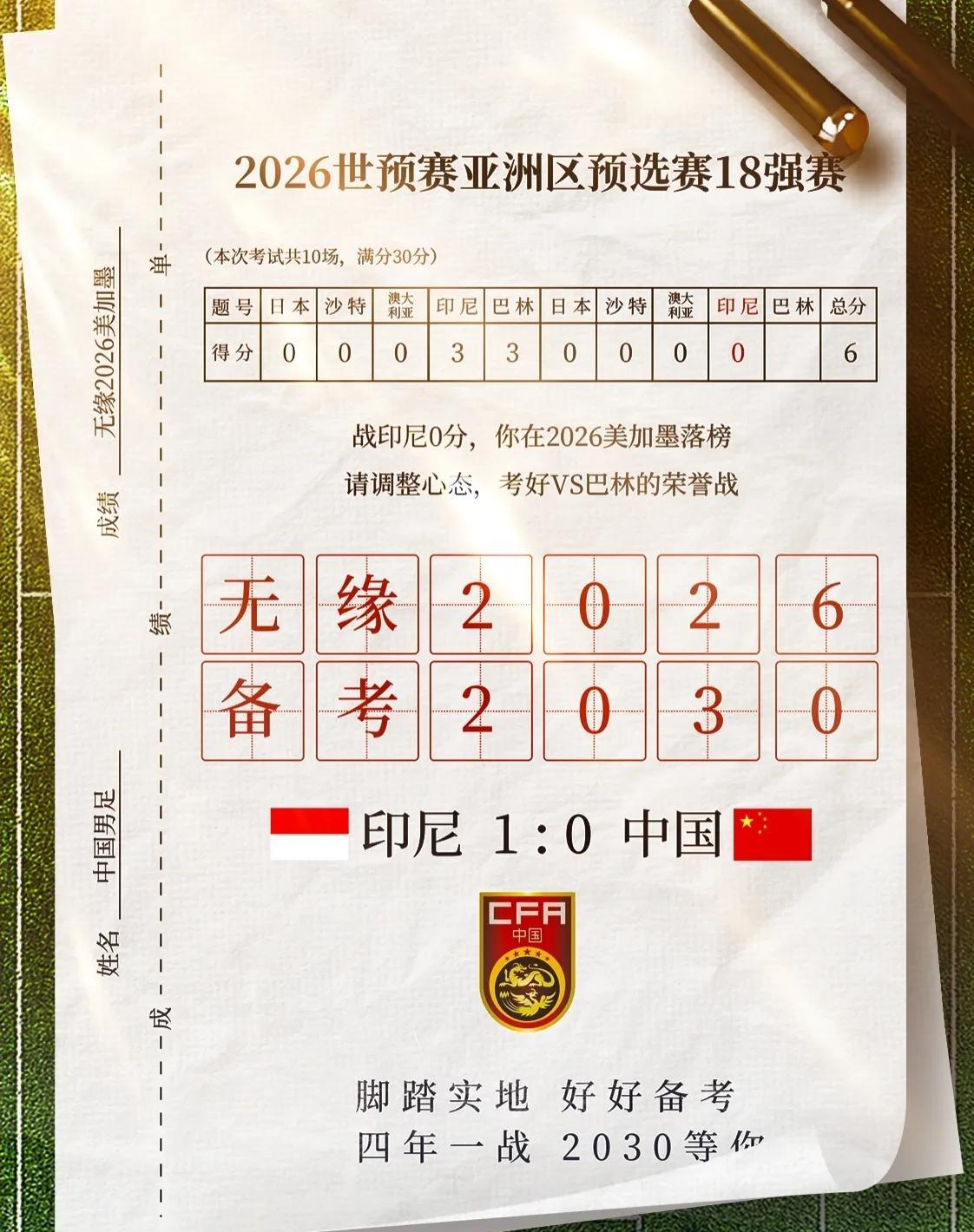 脸都不要了，国足“高考”成绩单，你给打几分？
两战日本0分，合情合理！
两战澳大
