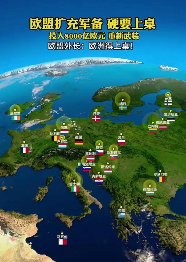 整个欧洲都倒向了德国军工，这才是最可怕的事。

最新的欧洲峰会上，加拿大总理应邀