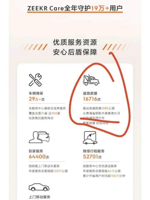 听说极氪是售后界的银河护卫队？