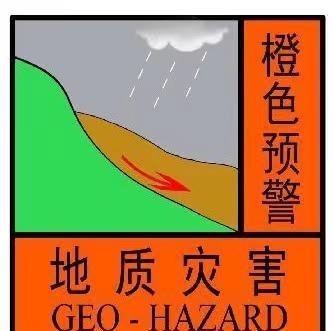 #风险预警#天津市规划和自然资源局与天津市气象局2025年8月27日17时联合发