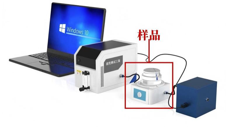 湿度测试工装 YY9706.274-2022 操作步骤-觐嘉科学仪器(上海)
