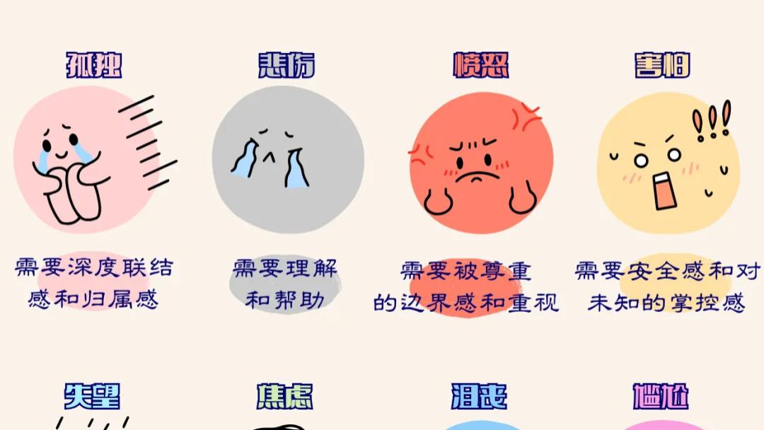 别光跟情绪 “对着干”—— 每个闹情绪的瞬间，背后都是没说出口的需求。