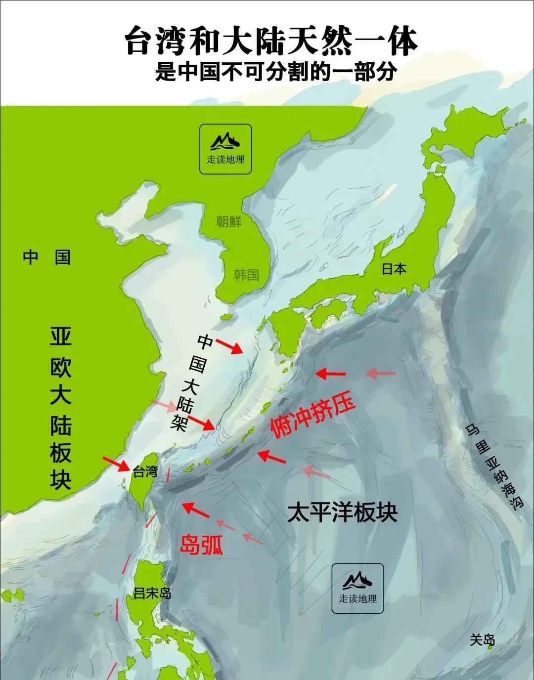揭秘！台湾与大陆的四重“不可分割”之谜
地理之谜：台湾岛，大陆的“隐形桥梁”
你