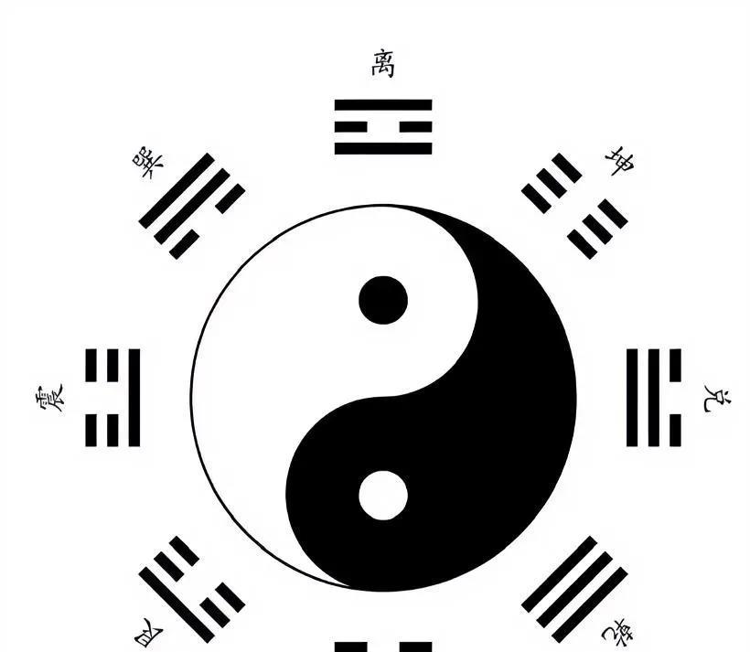 奇门遁甲:惊加巽
　　乃门克宫，若合吉格，或上克下、或下生上，战利为客大胜，诸事