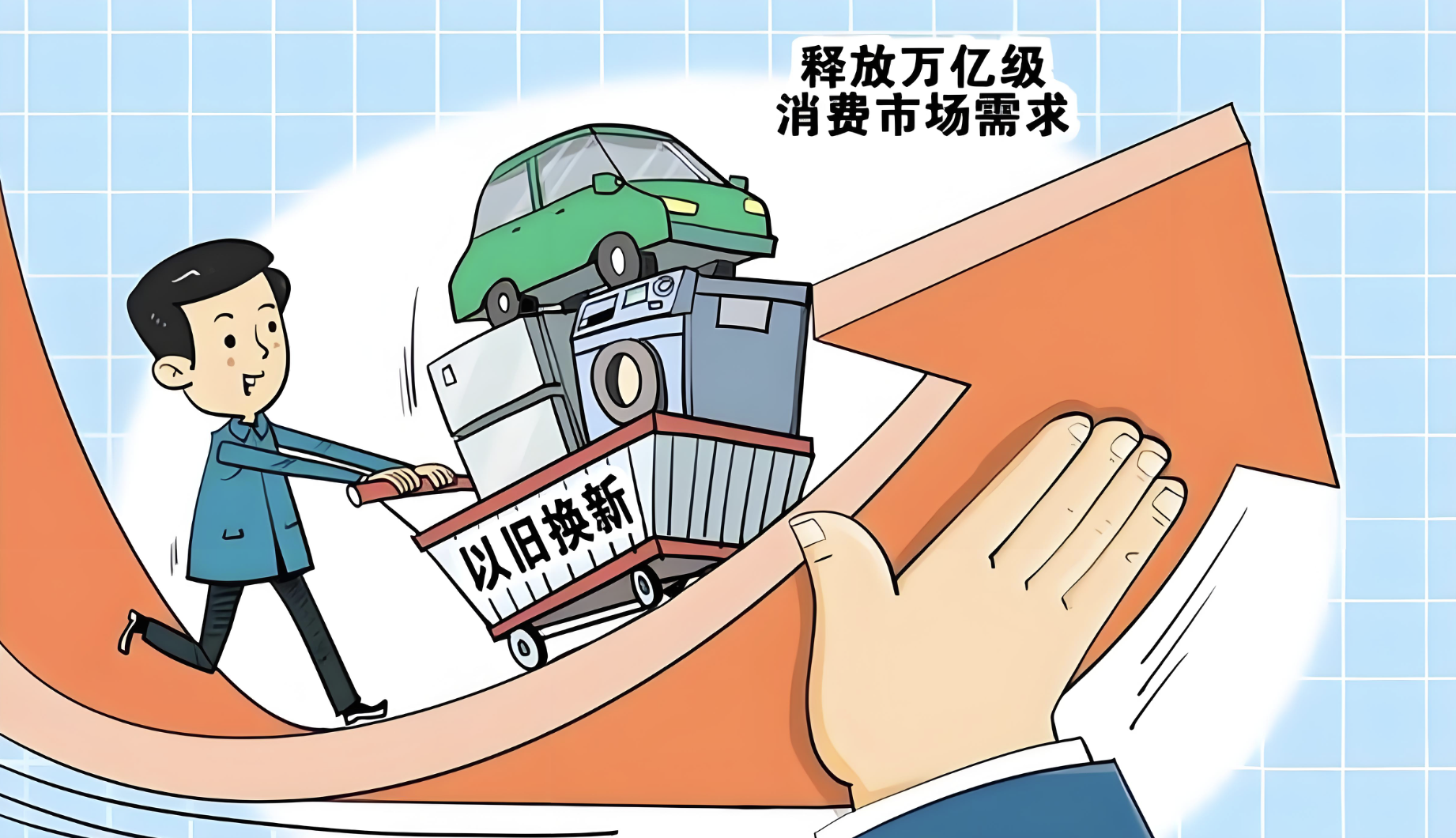 #做强国内大循环# 我观察到，今年以来，尽管有汽车、家电“以旧换新”等政策，但整
