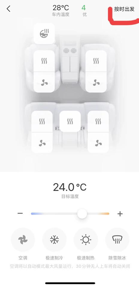 太多太多真香了