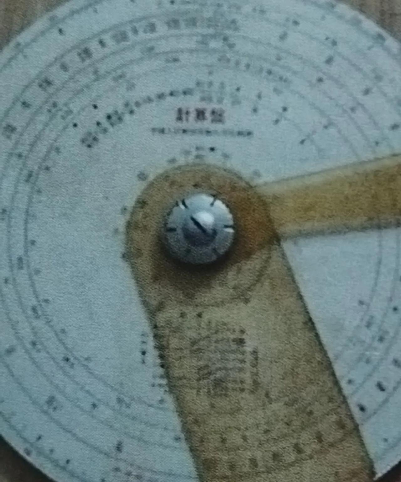 火炮射击时，炮目距离越远，表尺越大，反之，表尺越小。
表尺用米位（密位）表示，但