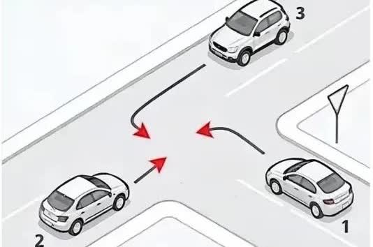 友友们，
这样的路况，谁先走啊？
多多留言啊！