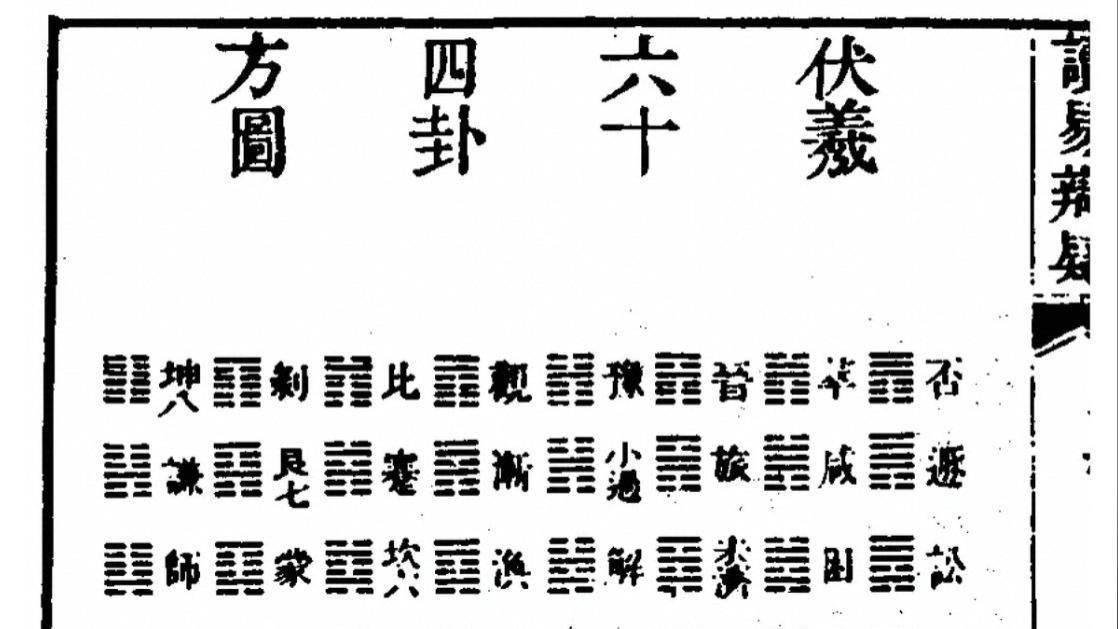 六十四卦入门：核心逻辑与三个实用记忆法
