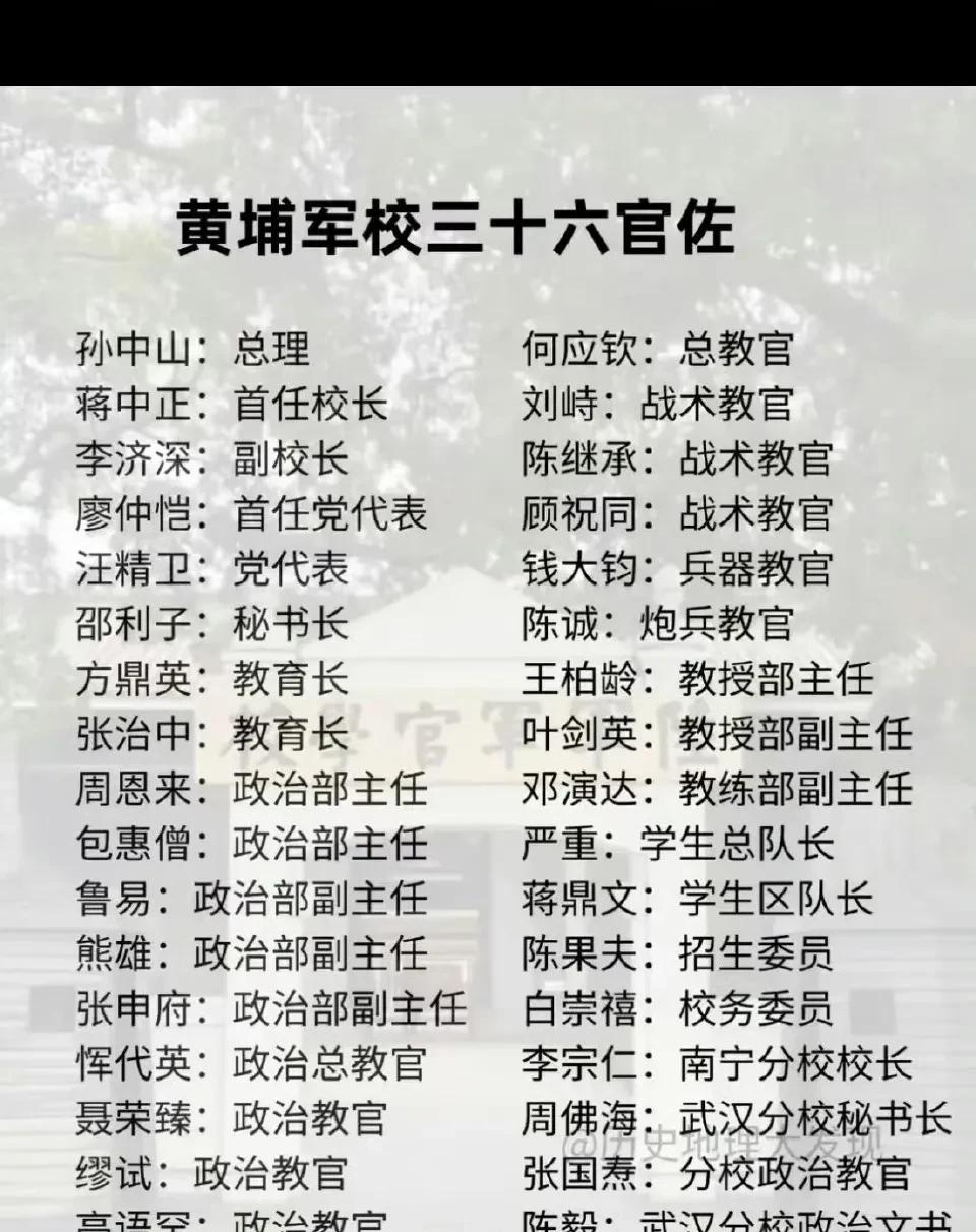 黄埔军校建校时三十六将佐。
周公地位，自不必说。
但叶帅和聂帅当时的地位就已经这