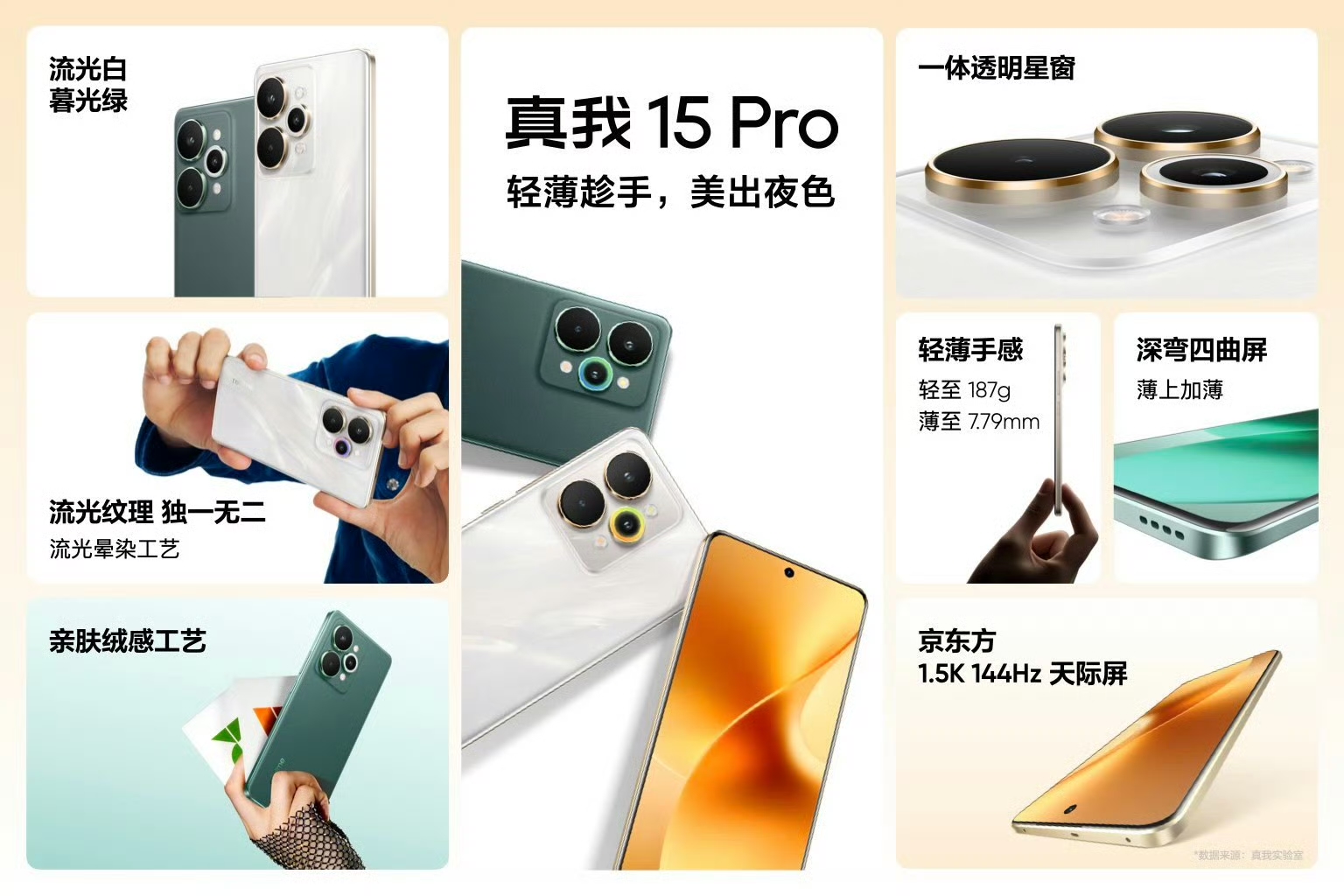 真我15系列影像续航升级，1199元起售