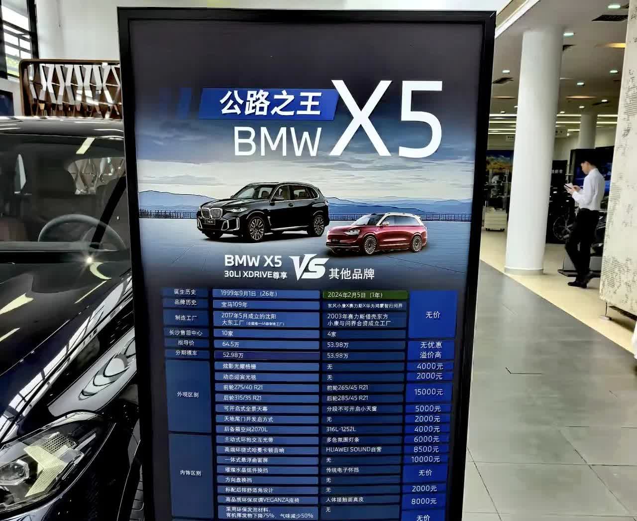 “公路之王”BMW X5这也急眼了吗？
对标对象竟然选择新能源的华为赛力斯问界