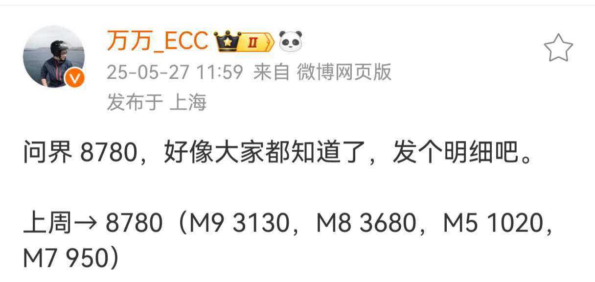 问界汽车上一周详细销量数据！
问界上一周共卖出了8780辆新车，销量担当主要靠