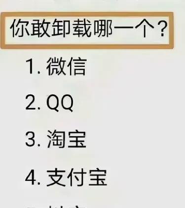 这几款软件中目前就QQ得使用率最低，但没人会卸载因为这里面承载了我们太多的回忆
