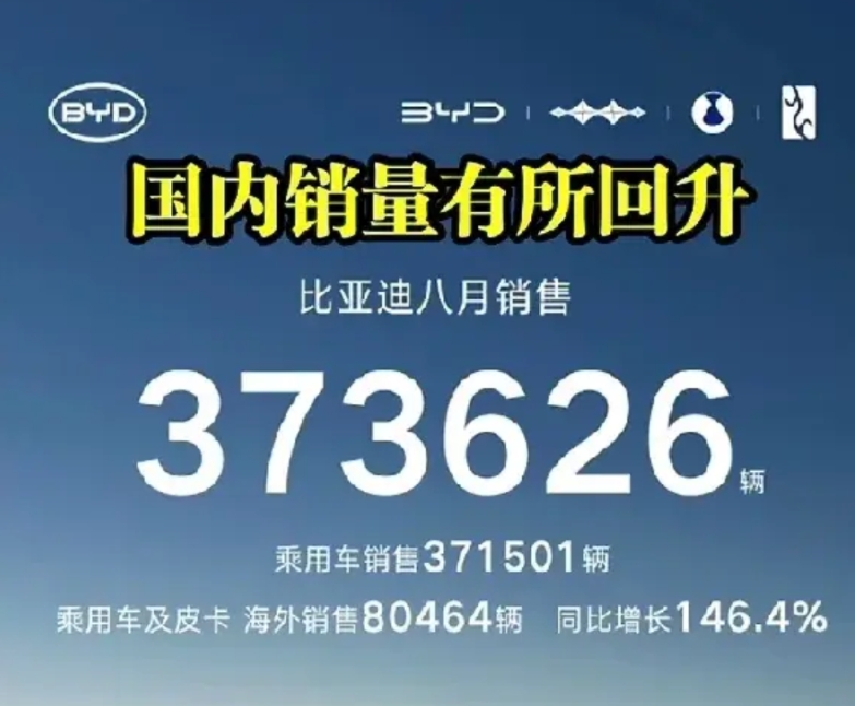 八月份造车新势力排名，谁能想到，长达一年多一直领先的理想居然垫底了，真是风水轮流